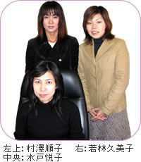 �L����Ѓr���[�N�X�X�^�b�t